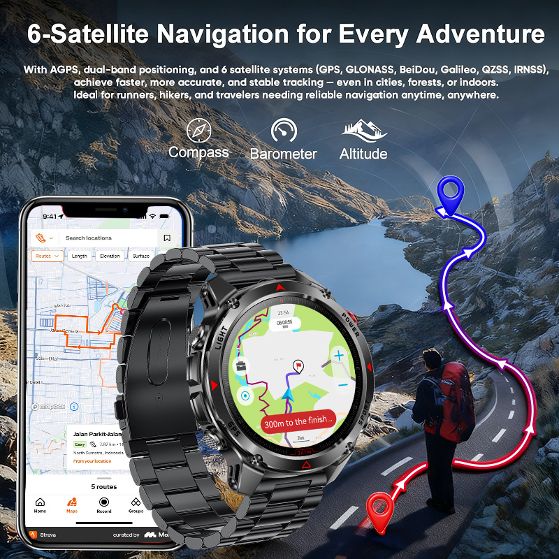 Nuevo Reloj Inteligente GPS Mi - Outdoor Adventure Hours reseña y precio