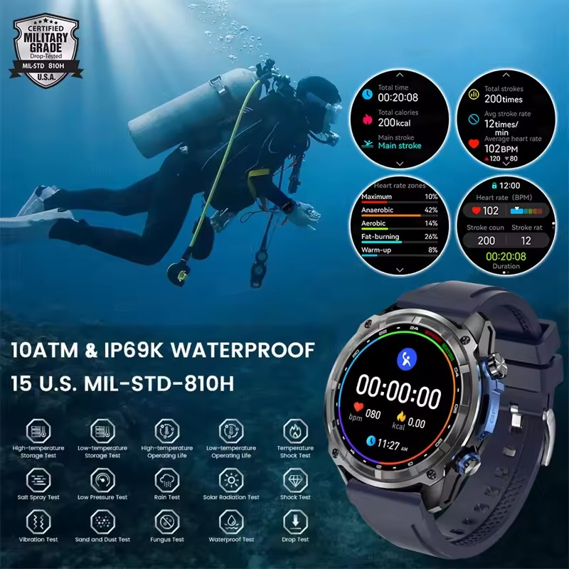 Nuevo reloj inteligente GPS de - Outdoor Adventure Hours reseña y precio